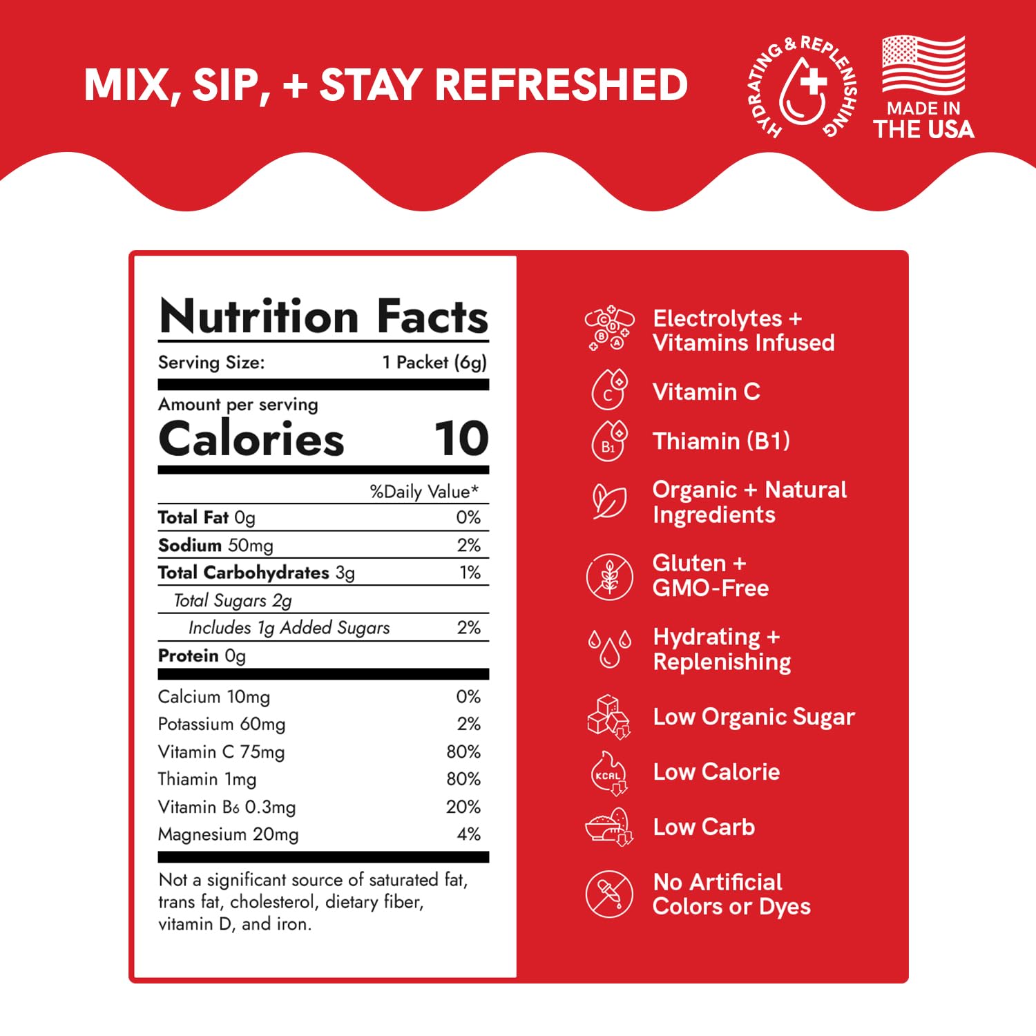 Nutrition facts label with health benefits on a red background