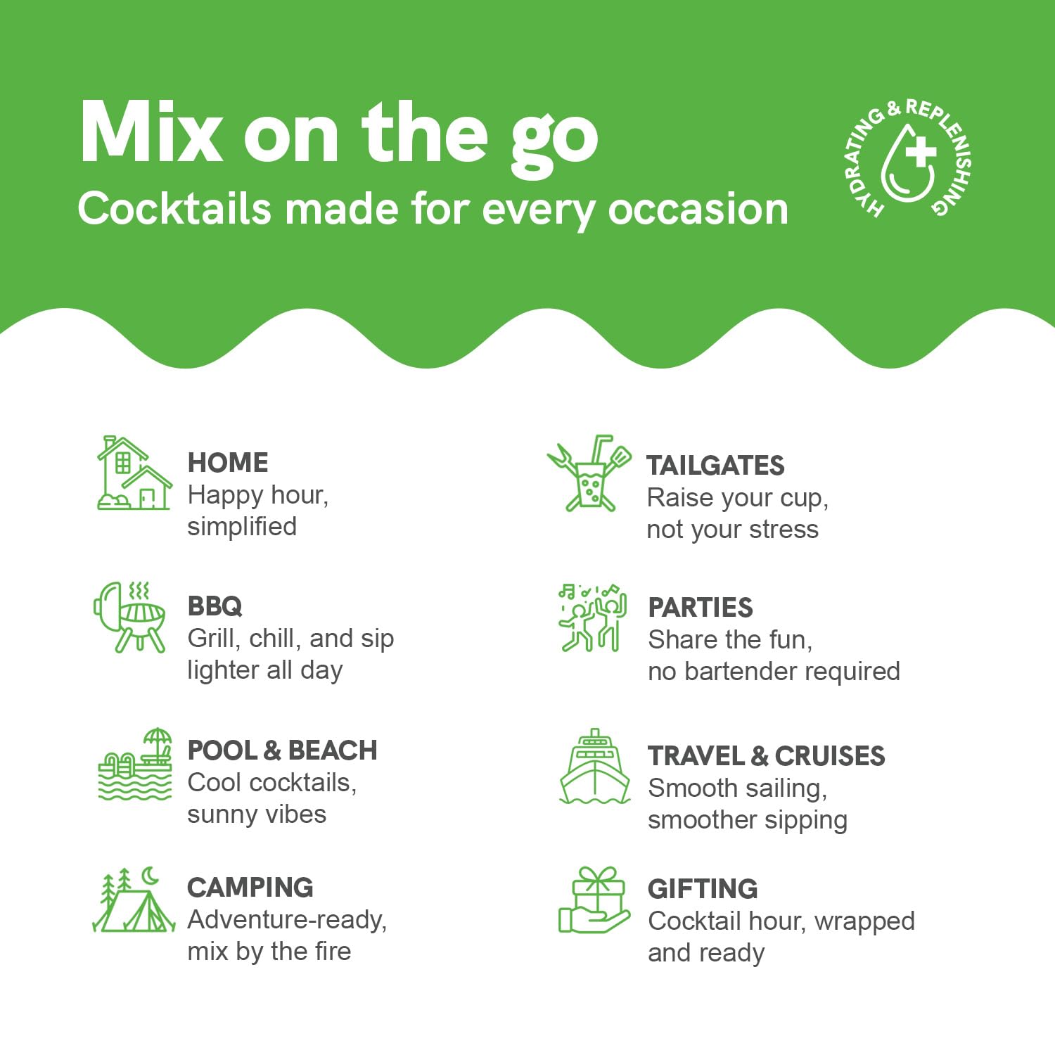Promotional graphic for cocktails made for various occasions with icons and text on a green and white background.
