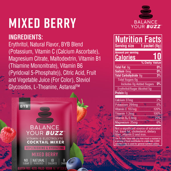 Mixed Berry Drink Mixer Get the Best Tasting Hangover Relief