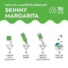 Instructions for making a skinny margarita with a green background and white text.