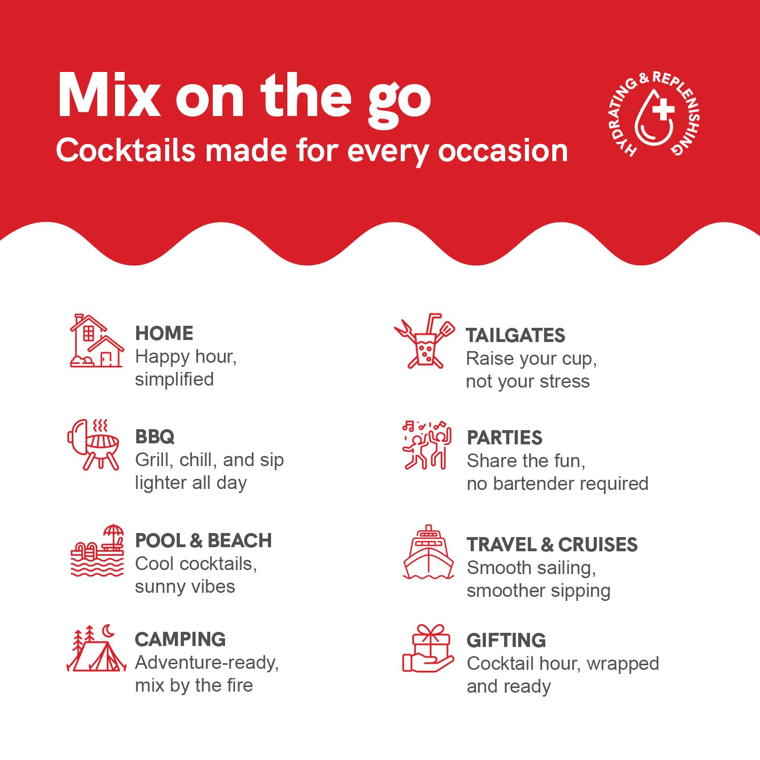 Promotional graphic showing where byb can be used