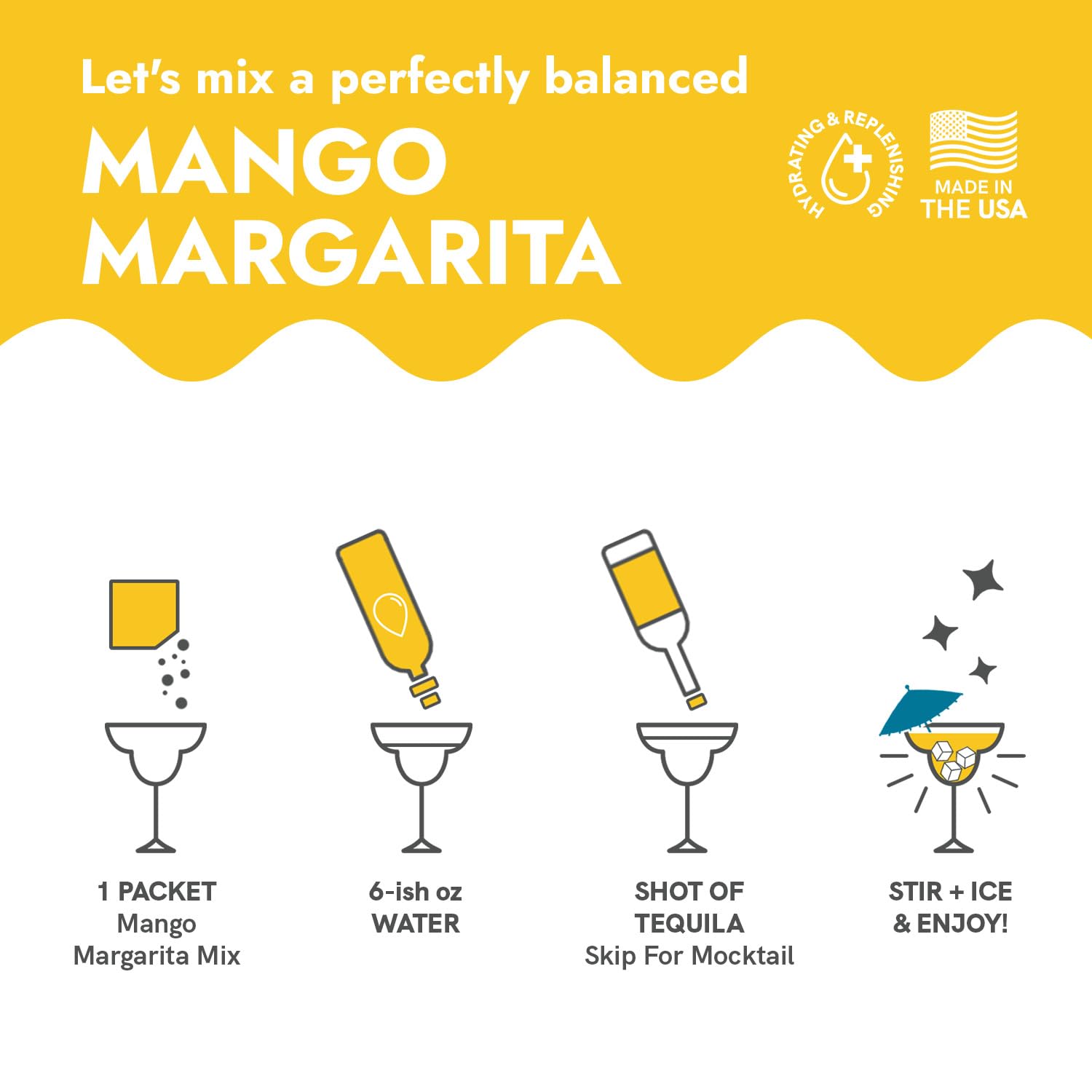 Instructions for making a mango margarita with ingredients and steps on a yellow and white background.