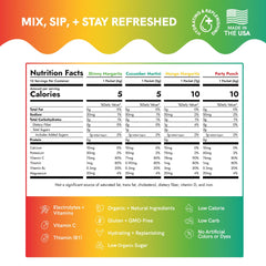 Nutrition facts label for a drink mix product with colorful gradient background