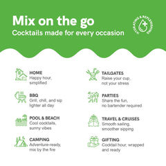 Promotional graphic for cocktails made for various occasions with icons and text on a green and white background.