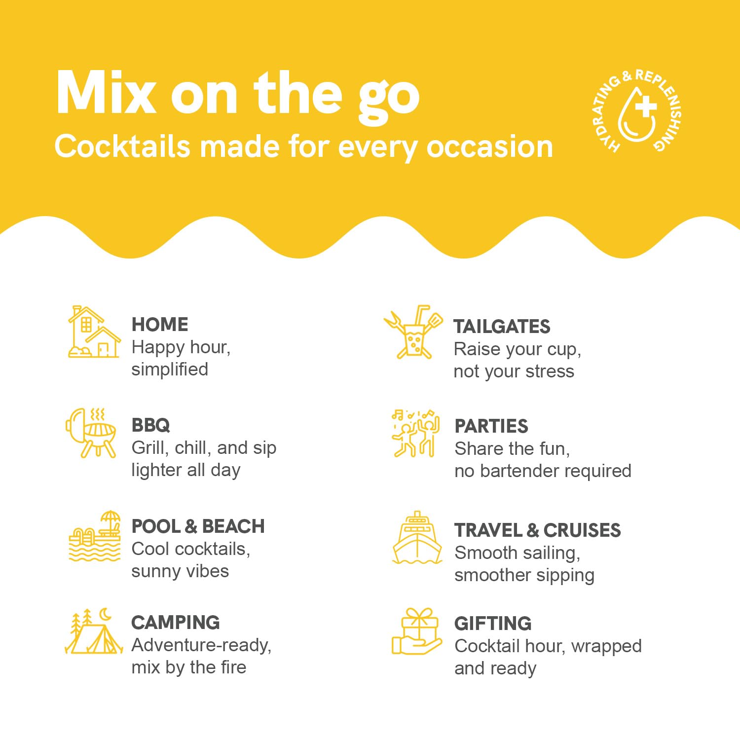 Promotional graphic for cocktails made for various occasions with icons and text on a yellow and white background.