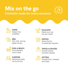 Promotional graphic for cocktails made for various occasions with icons and text on a yellow and white background.